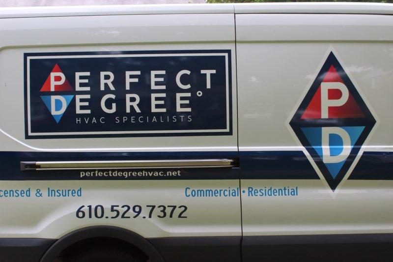 Commercial & Residential HVAC Service