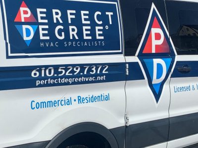 HVAC Home Service Plan