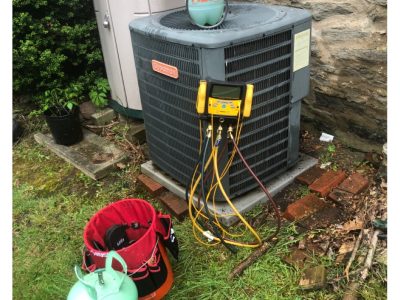 Ac Unit Repair Service